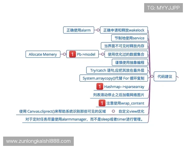 d88官网会员登录遇到问题怎么办？详细解决方案与常见问题解答
