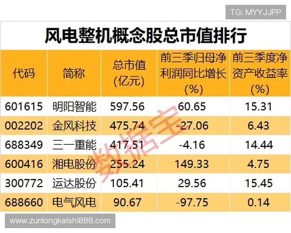 尊龙凯时百家乐高胜率策略分析提升你的赢面实现稳定盈利的实用技巧
